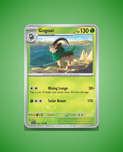 Collector’s Guide: Gogoat (Scarlet Violet #12)
