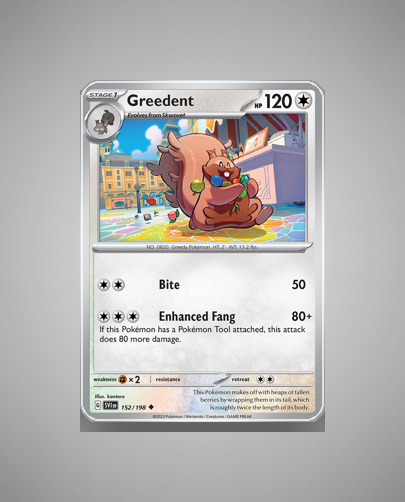 Collector’s Guide: Greedent (Scarlet Violet #152)