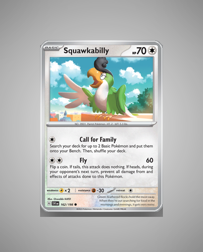 Collector’s Guide: Squawkabilly (Scarlet Violet #162)