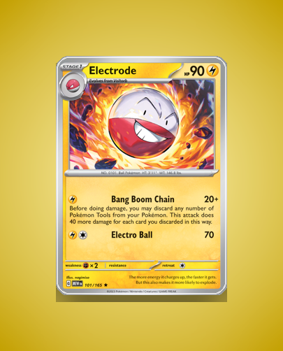 Collector’s Guide: Electrode (151 #101)