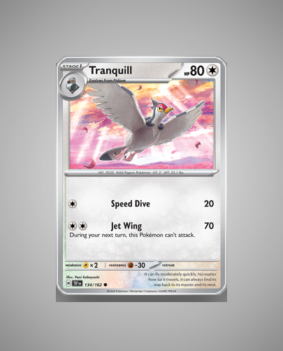 Collector’s Guide: Blissey ex (Twilight Masquerade #134)