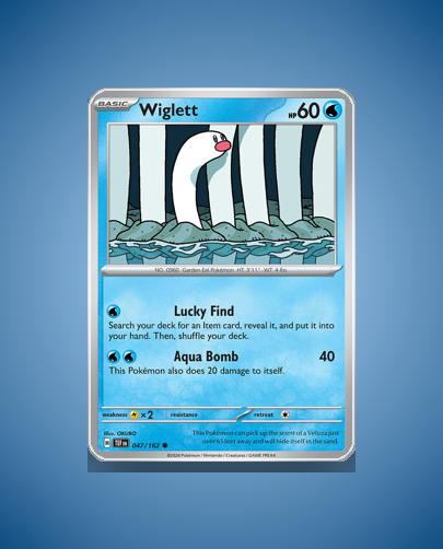 Collector’s Guide: Wiglett (Temporal Forces #47)