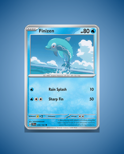 Collector’s Guide: Finizen (Temporal Forces #48)