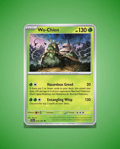 Collector’s Guide: Wo-Chien (Surging Sparks #15)