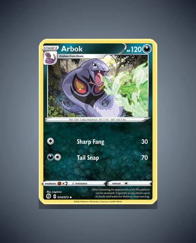 Collector’s Guide: Octillery (Journey Together #34)