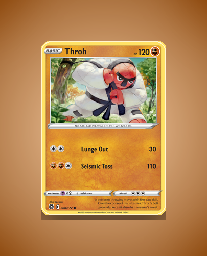 Collector’s Guide: Throh (Brilliant Stars #80)
