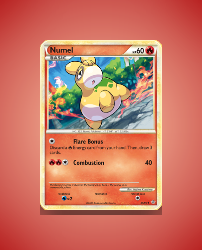 Collector’s Guide: Numel (HS Unleashed #35)