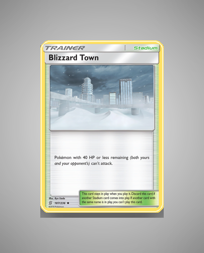 Collector’s Guide: Blizzard Town (Unified Minds #187)