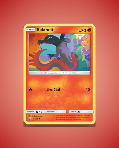 Collector’s Guide: Salandit (Unified Minds #33)