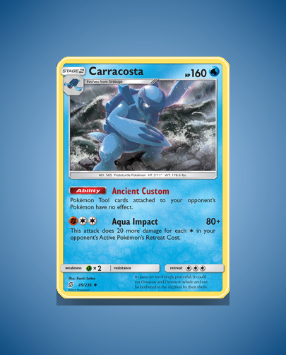 Collector’s Guide: Carracosta (Unified Minds #45)