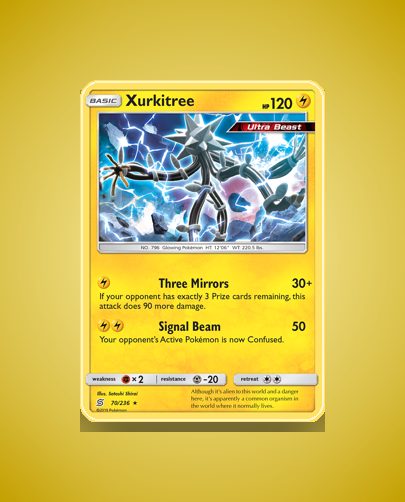 Collector’s Guide: Xurkitree (Unified Minds #70)