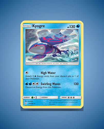 Collector’s Guide: Kyogre (Cosmic Eclipse #53)
