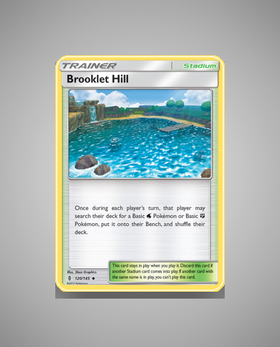 Collector’s Guide: Brooklet Hill (Guardians Rising #120)