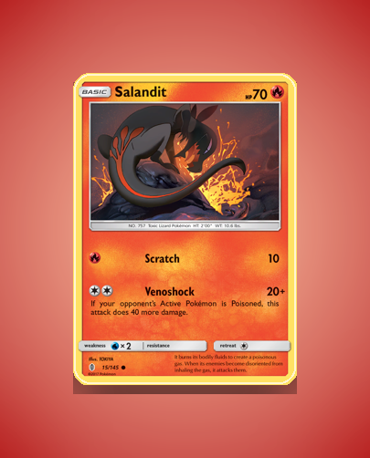 Collector’s Guide: Salandit (Guardians Rising #15)