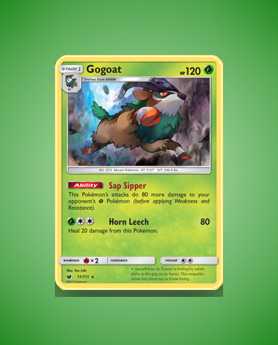 Collector’s Guide: Gogoat (Crimson Invasion #11)