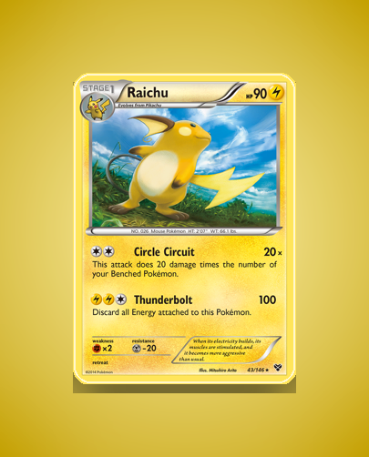 Collector’s Guide: Raichu (XY #43)